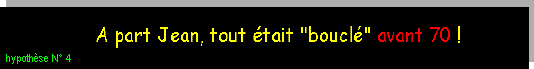 Hypothse 4 - Selon Jean Grosjean